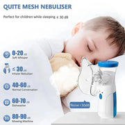 Portable Handheld Mesh Nebulizer For Adults & Kids Or Infants