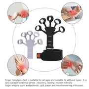 Finger Exerciser – Gripster